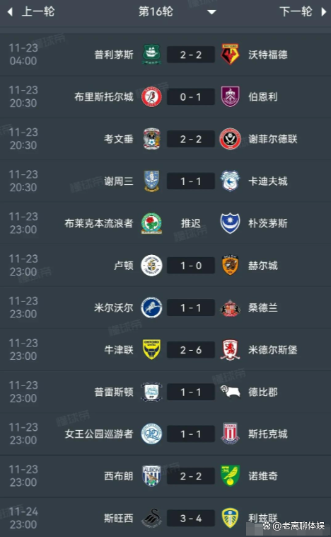 利兹联客场大胜，持续向积分榜前列进发！